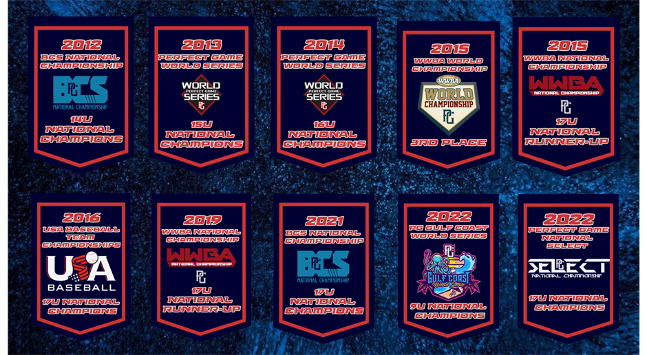 Tradition of Dominance